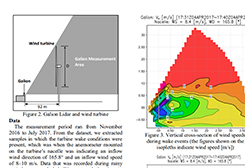 風力発電所におけるドップラーライダー風況観測に関する論文を発表しました