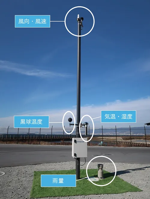 万博会場での地上気象観測