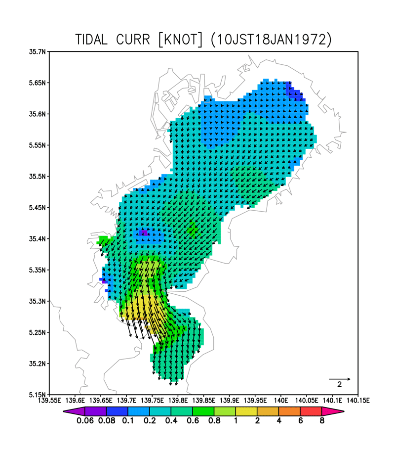 東京湾の推算潮流の平面分布図(1時間毎)