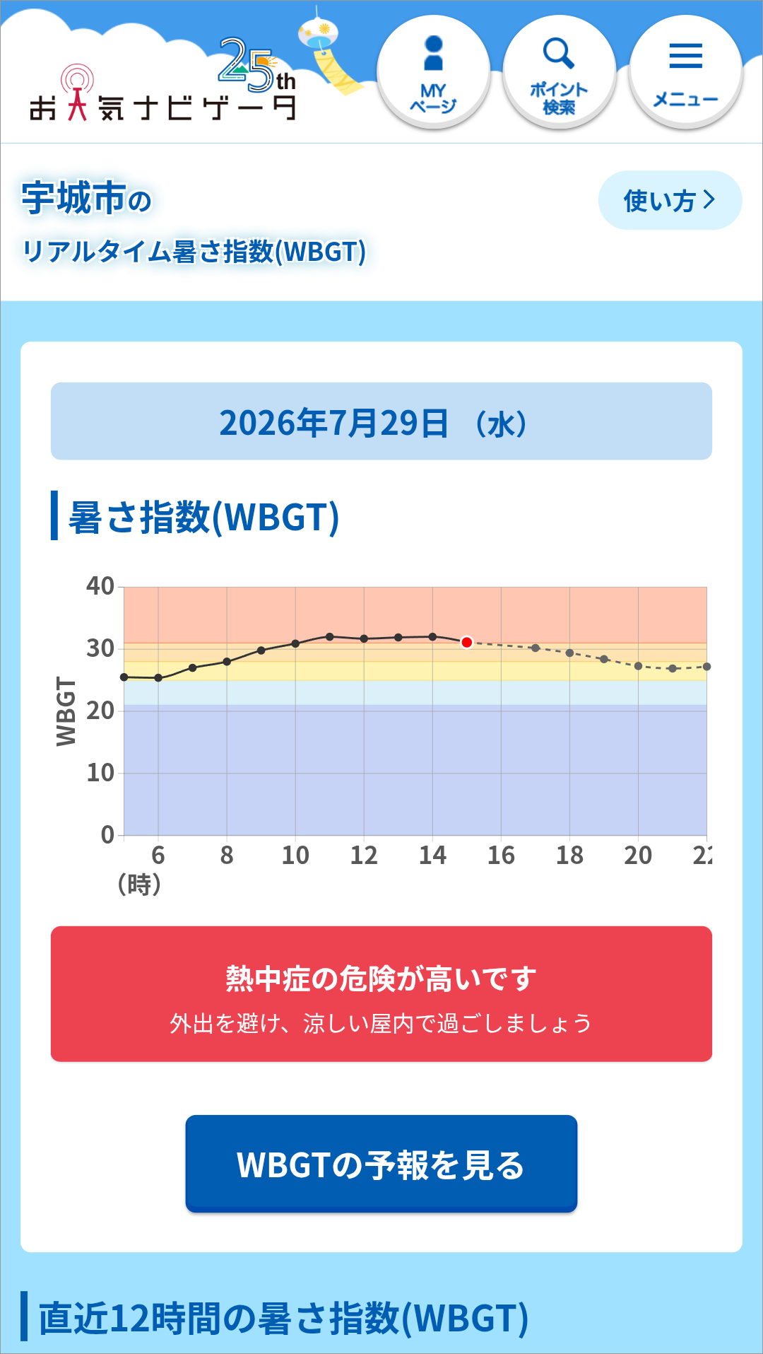 お天気ナビゲータ「令和8年熊本地震の支援情報」暑さ指数（WBGT）マップ