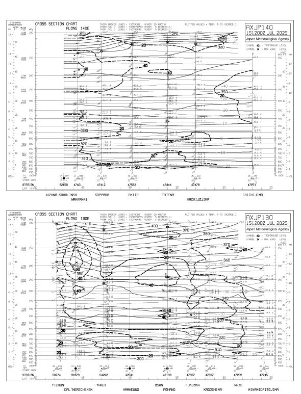 専門天気図 AXJP130・140 - ［専門気象情報］ 地球気