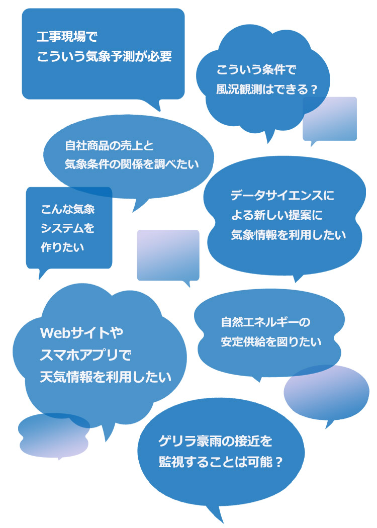 使用機器