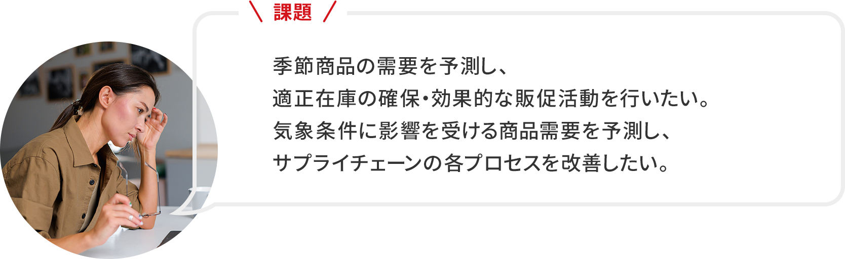 課題 季節商品の需要を予測し、発注量を最適化したい。来客数予測と売上予測もできますか?