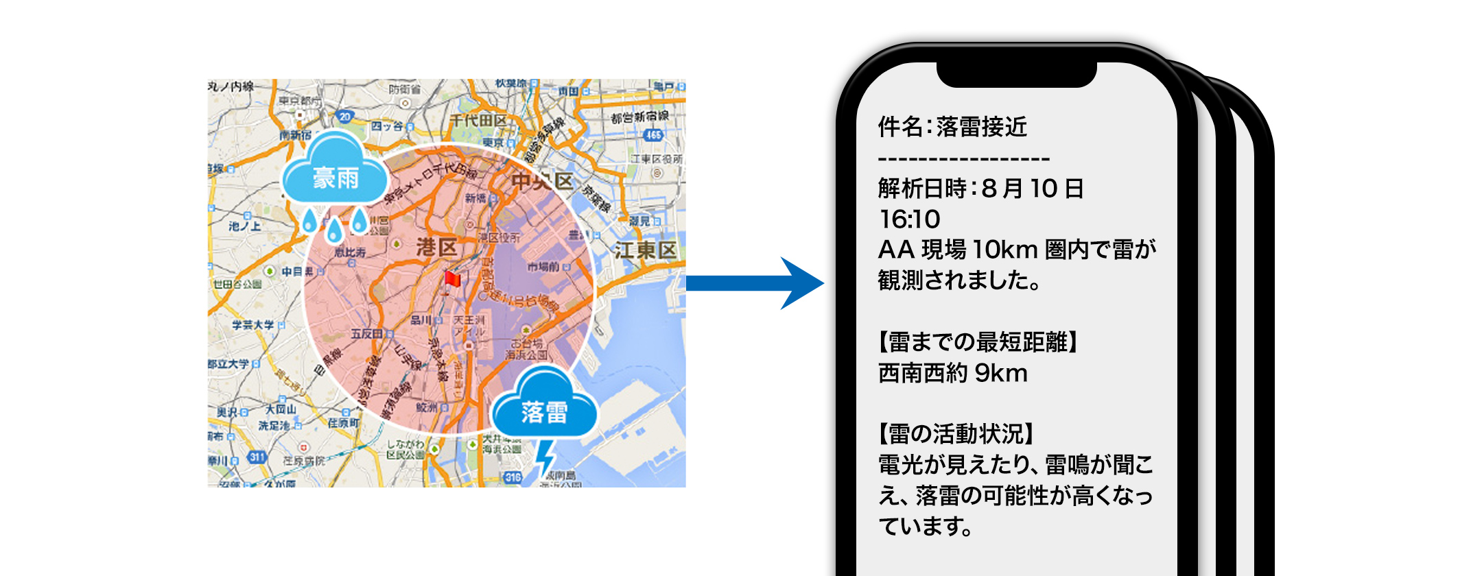 登録地点のアラートメール