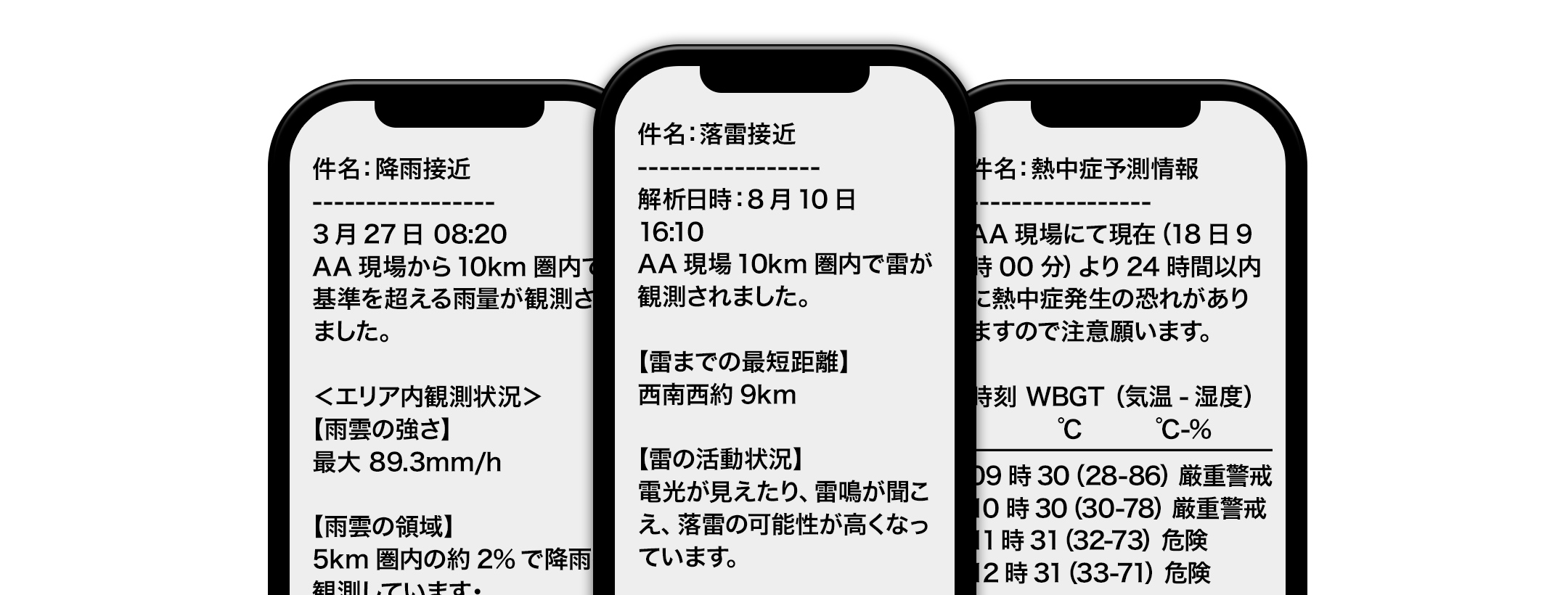メール配信機能